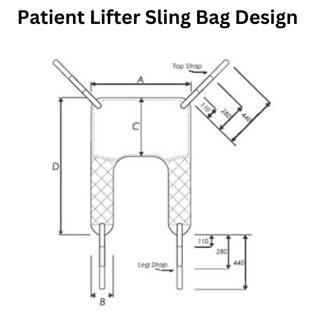 Patient Lifter Sling Design